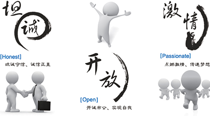 坦誠(chéng)、開(kāi)放、激情